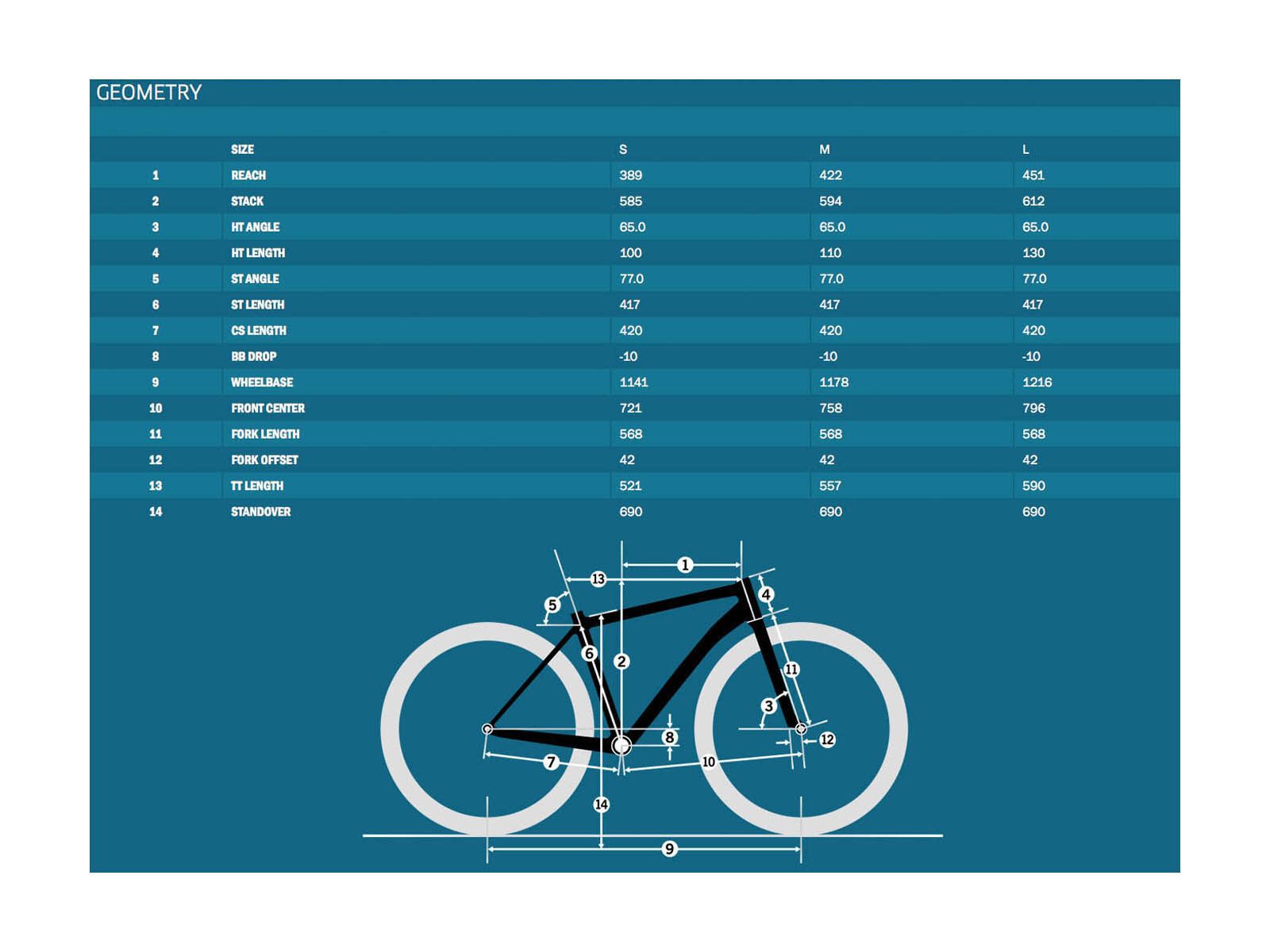 Kona Precept 200, Matt Orange & Black w/Silver and White - Bild 6