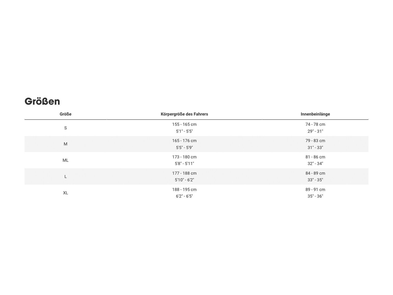 Trek Slash 9.8 GX AXS T-Type Gen 6, black olive - Bild 7