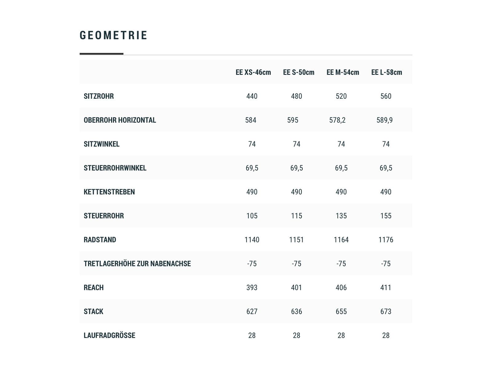 Cube Touring Hybrid ONE 625 Easy Entry, blue´n´green - Bild 6