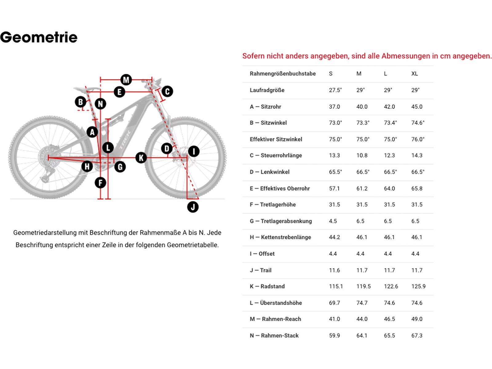 Trek Powerfly+ 4 Equipped Gen 5 600 Wh - 29, gloss radioactive red/matte dark star - Bild 3