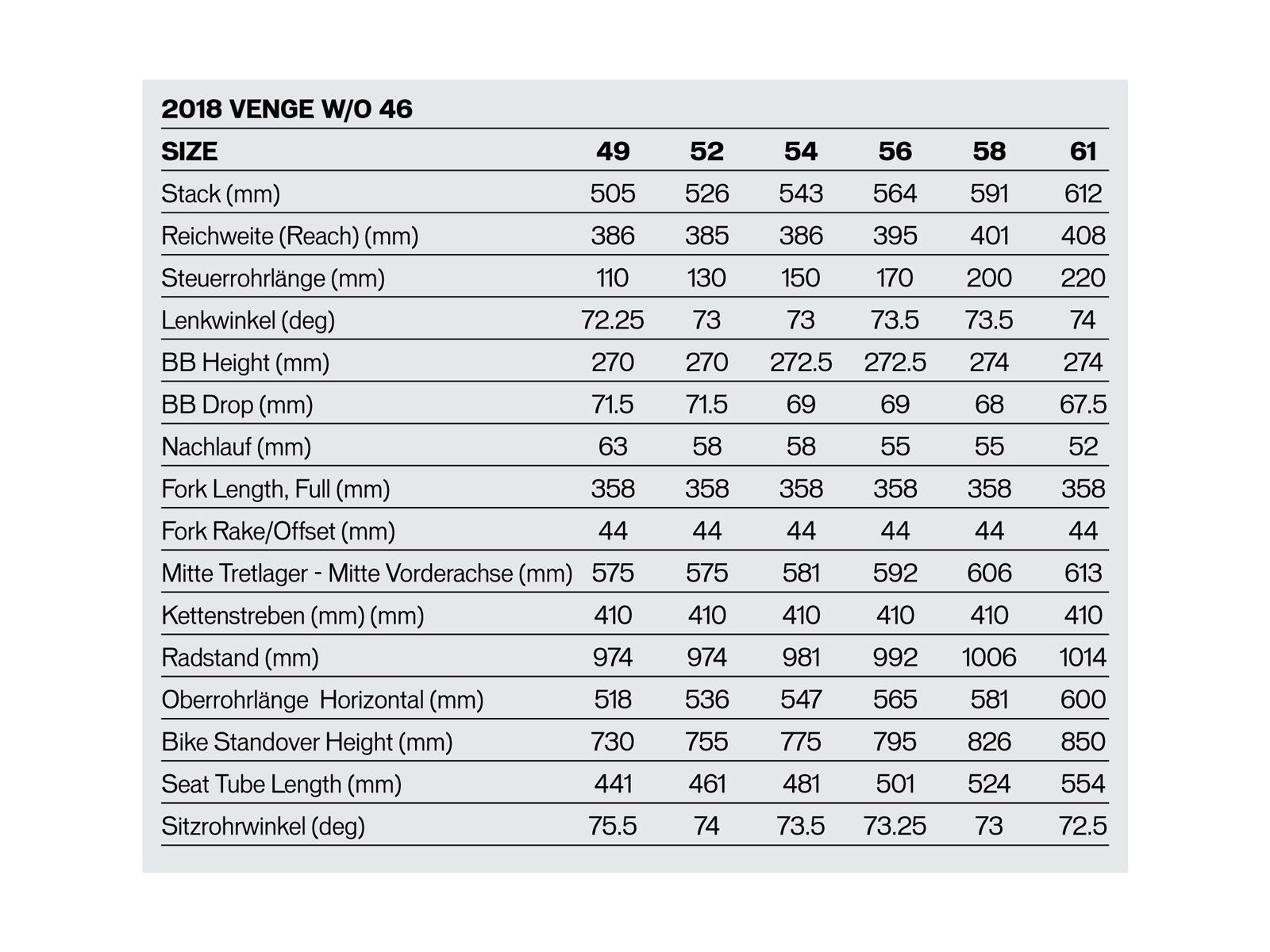 Specialized Venge Pro Disc, chameleon green/tarmac black fade/rocket red/clean - Bild 2