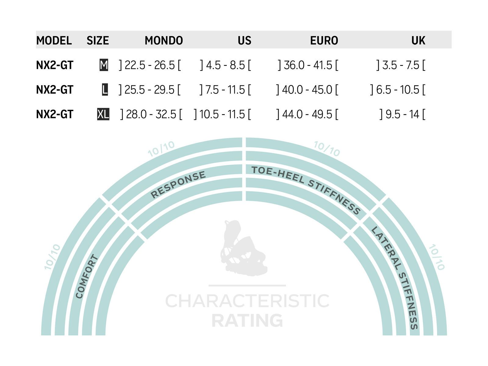 Flow NX2-GT, black - Bild 3