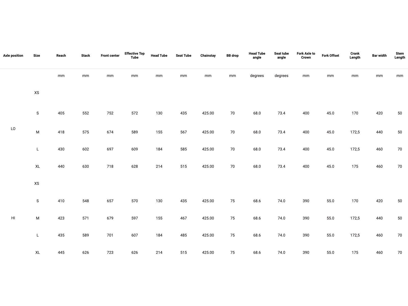 Rondo MYLC ST, black - Bild 2