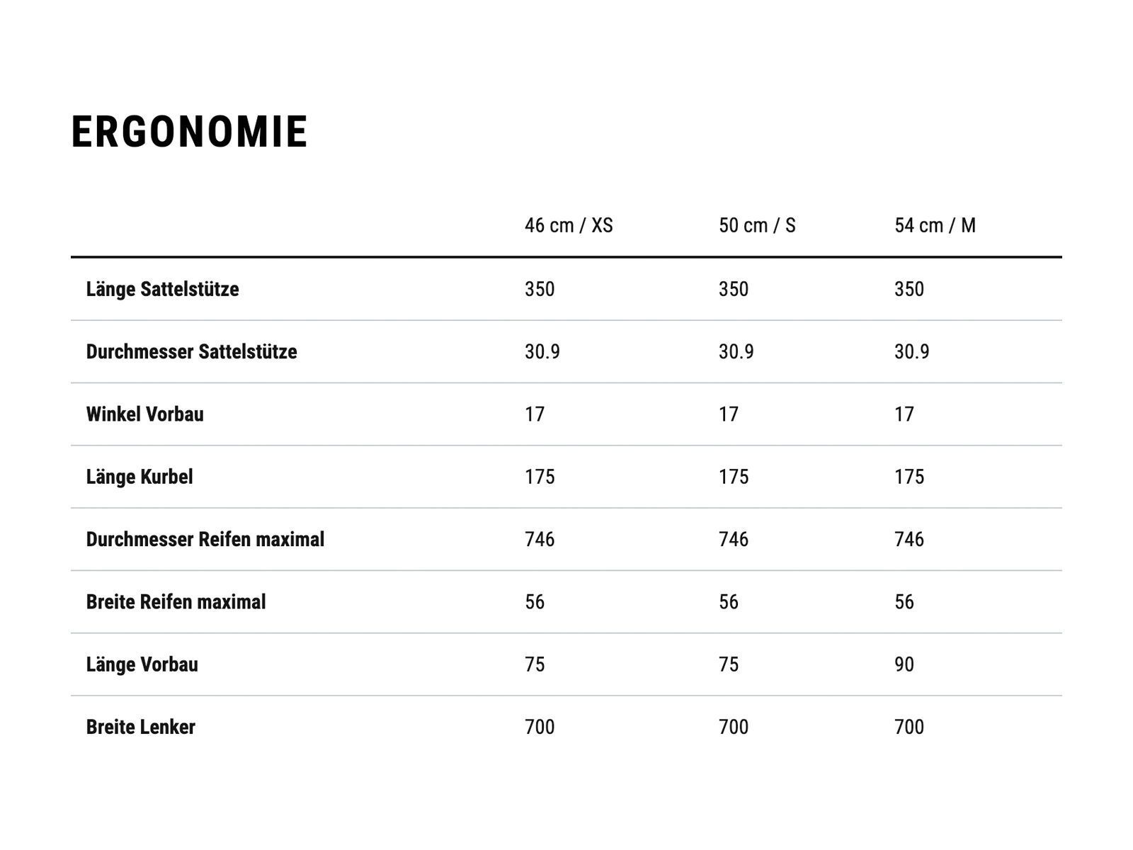 Cube Touring Hybrid One 500 Trapeze, grey´n´white - Bild 9