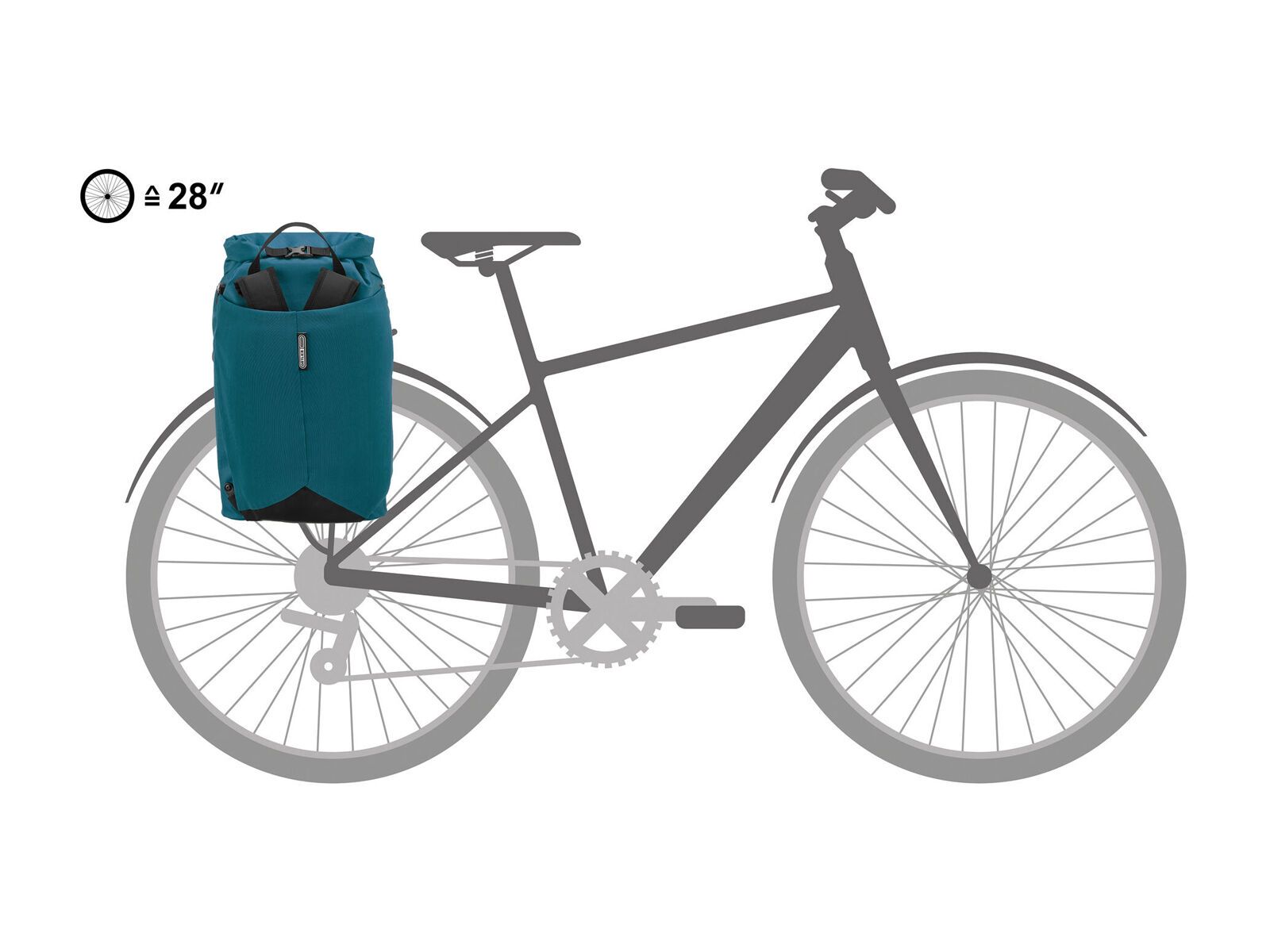 ORTLIEB Vario Lite 22 L, petrol - Bild 11