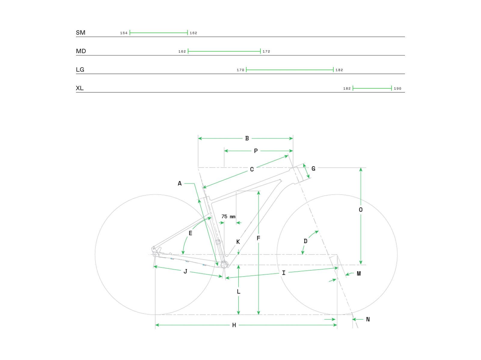 Cannondale Trail SE 2, emerald - Bild 9