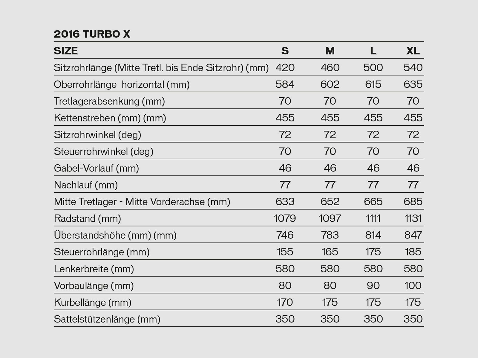 Specialized Turbo X CE, gloss black/cyan - Bild 6