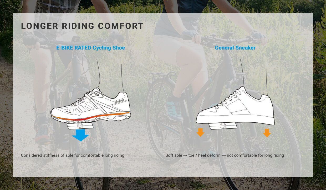 Shimano SH-AM903, black - Bild 8