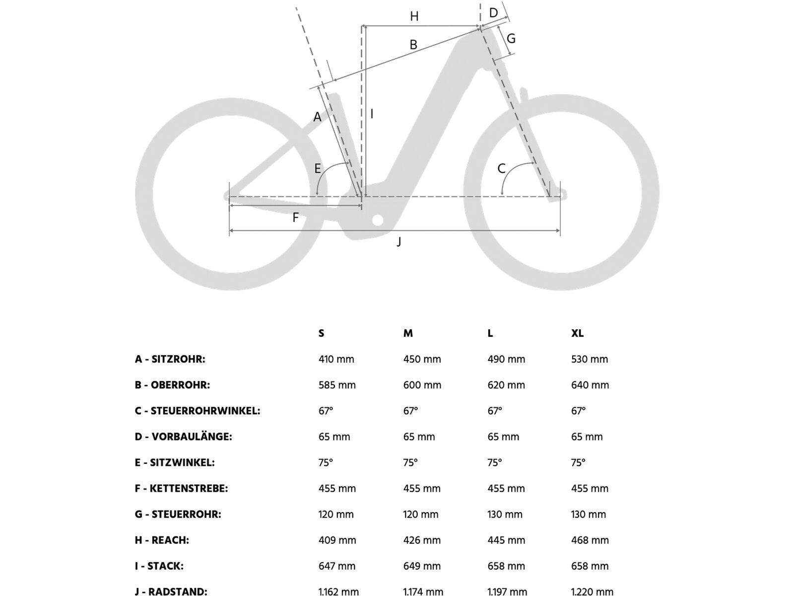 Conway Cairon SUV 5.0 5.0 Trapez, shadowgrey metallic/red metallic - Bild 7