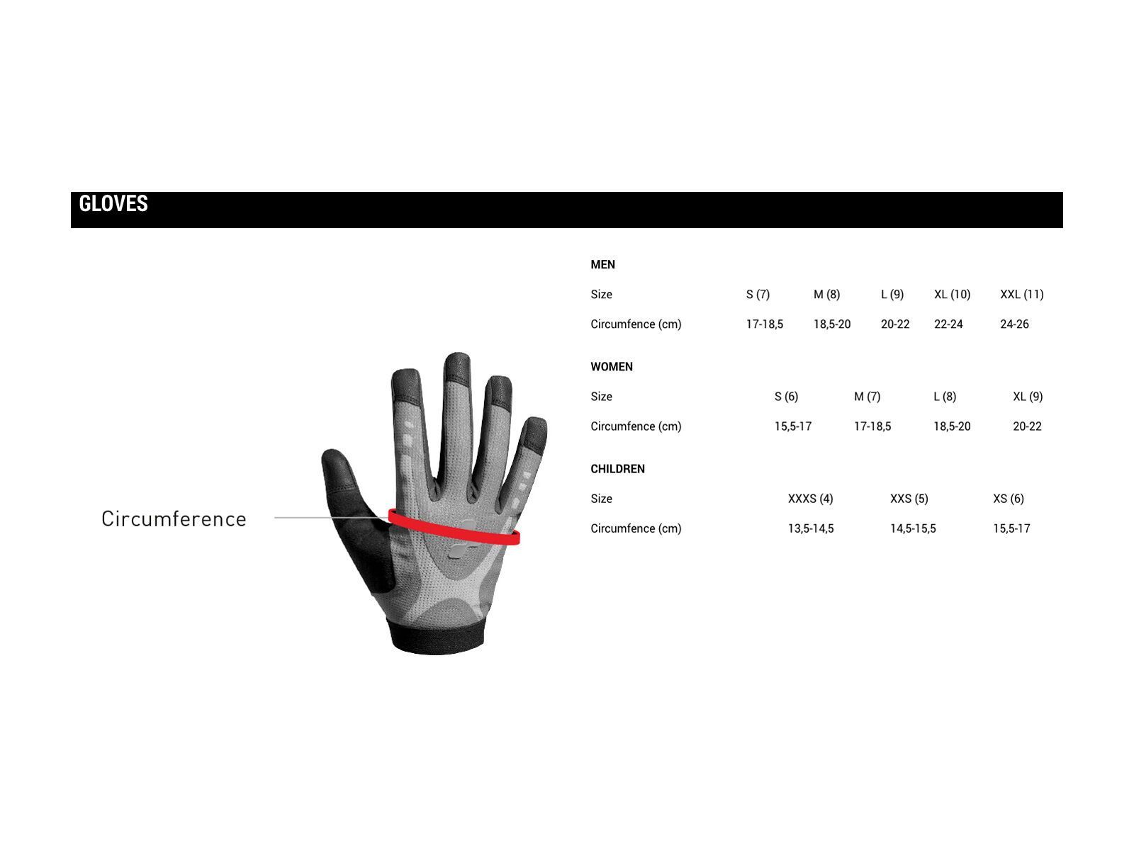 Cube RFR Handschuhe Comfort Kurzfinger, black - Bild 3