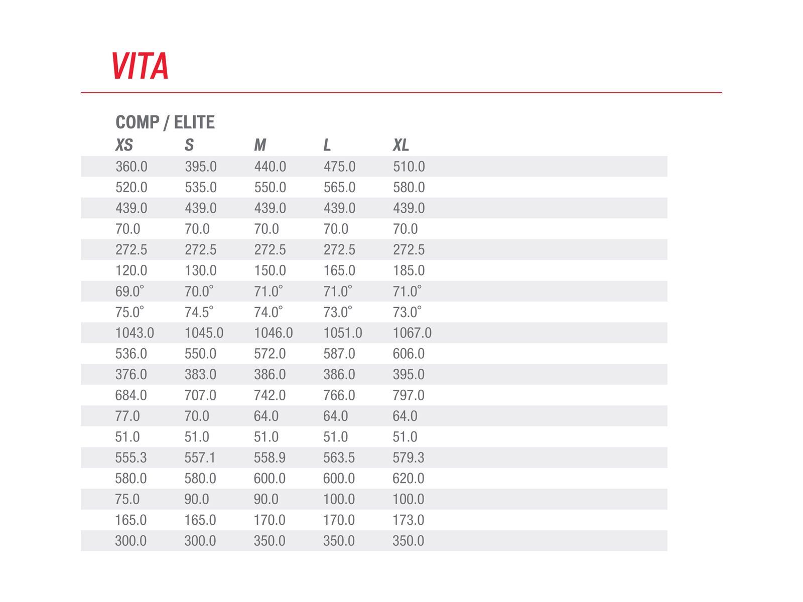 Specialized Vita Elite, Gloss Silver/Charcoal/Indigo - Bild 6