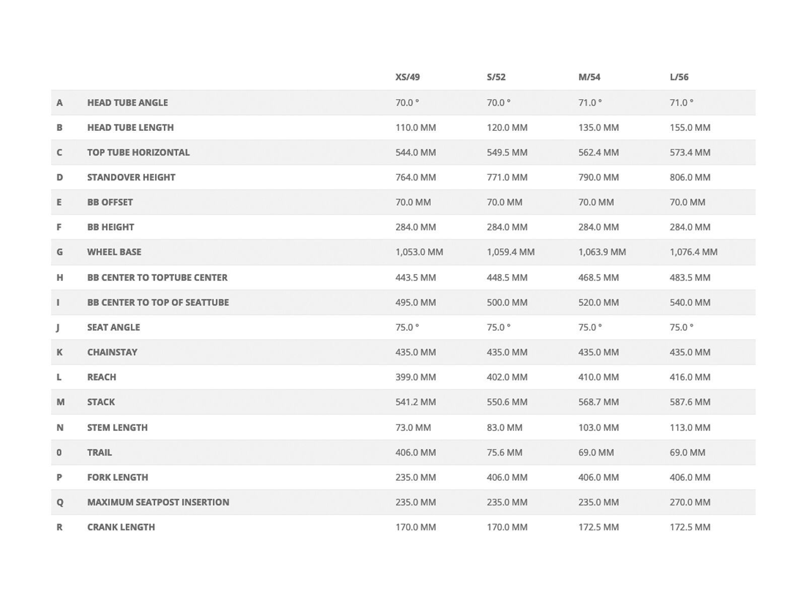 Scott Contessa Speedster Gravel eRide 25, burgundy purple - Bild 3