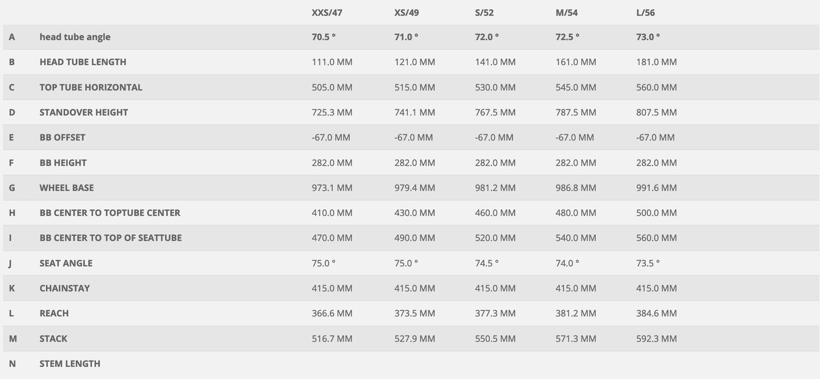 Scott Contessa Speedster 15, lavender purple/pale purple - Bild 3