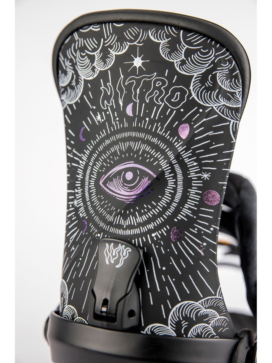 Nitro Ivy, all eyes on me - Bild 6