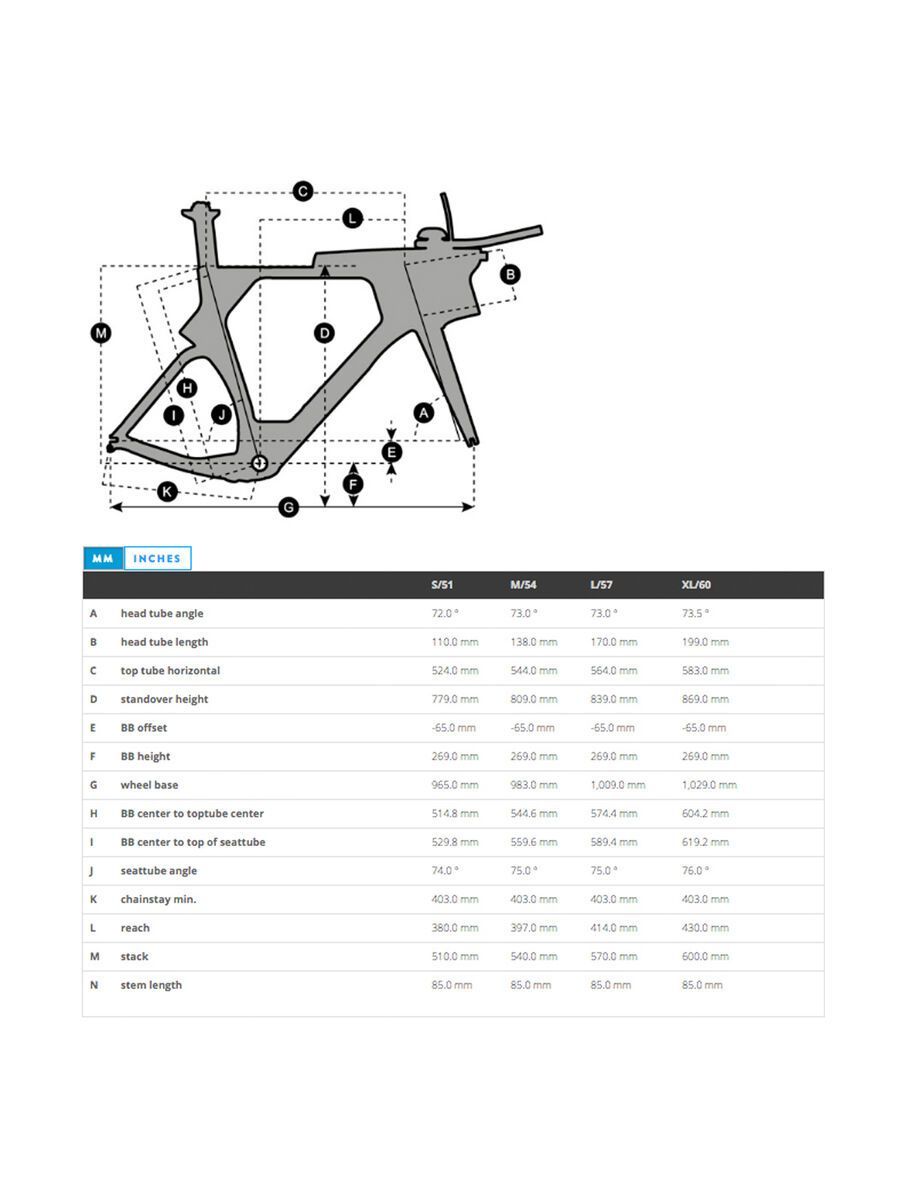 Scott Plasma Premium - Bild 6