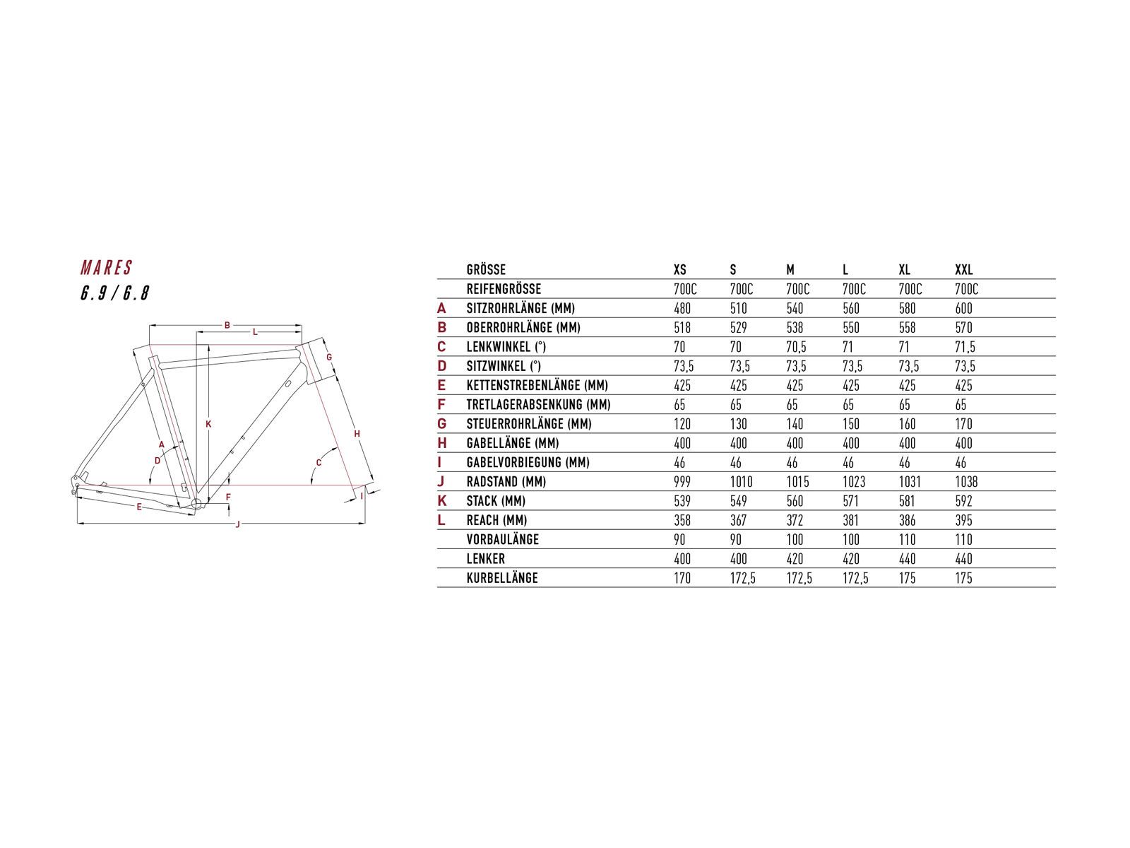 Focus Mares 6.9, black - Bild 2