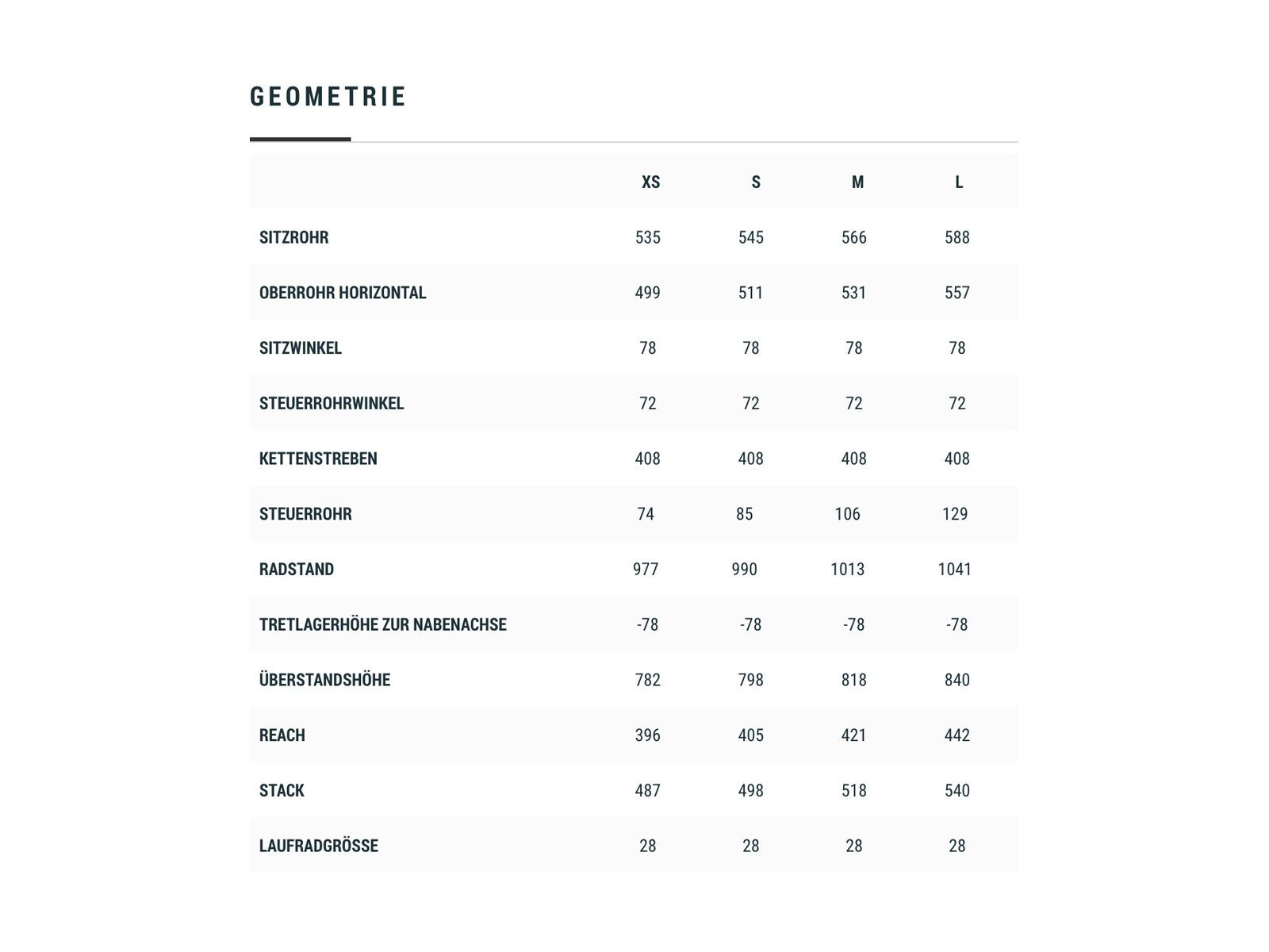 Cube Aerium C:68 TT Frameset Low, carbon´n´grey - Bild 2