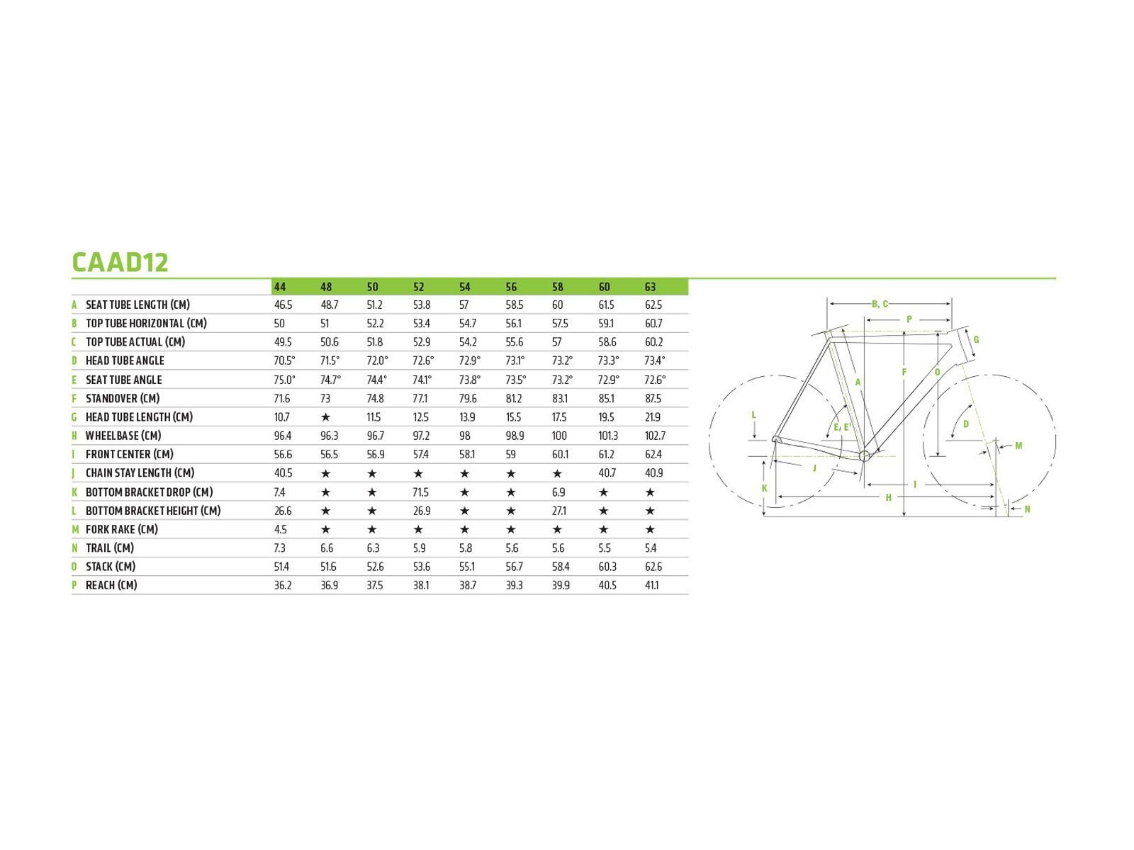 Cannondale CAAD12 105, charcoal gray w/ jet black and acid red, matte - BQR - Bild 6