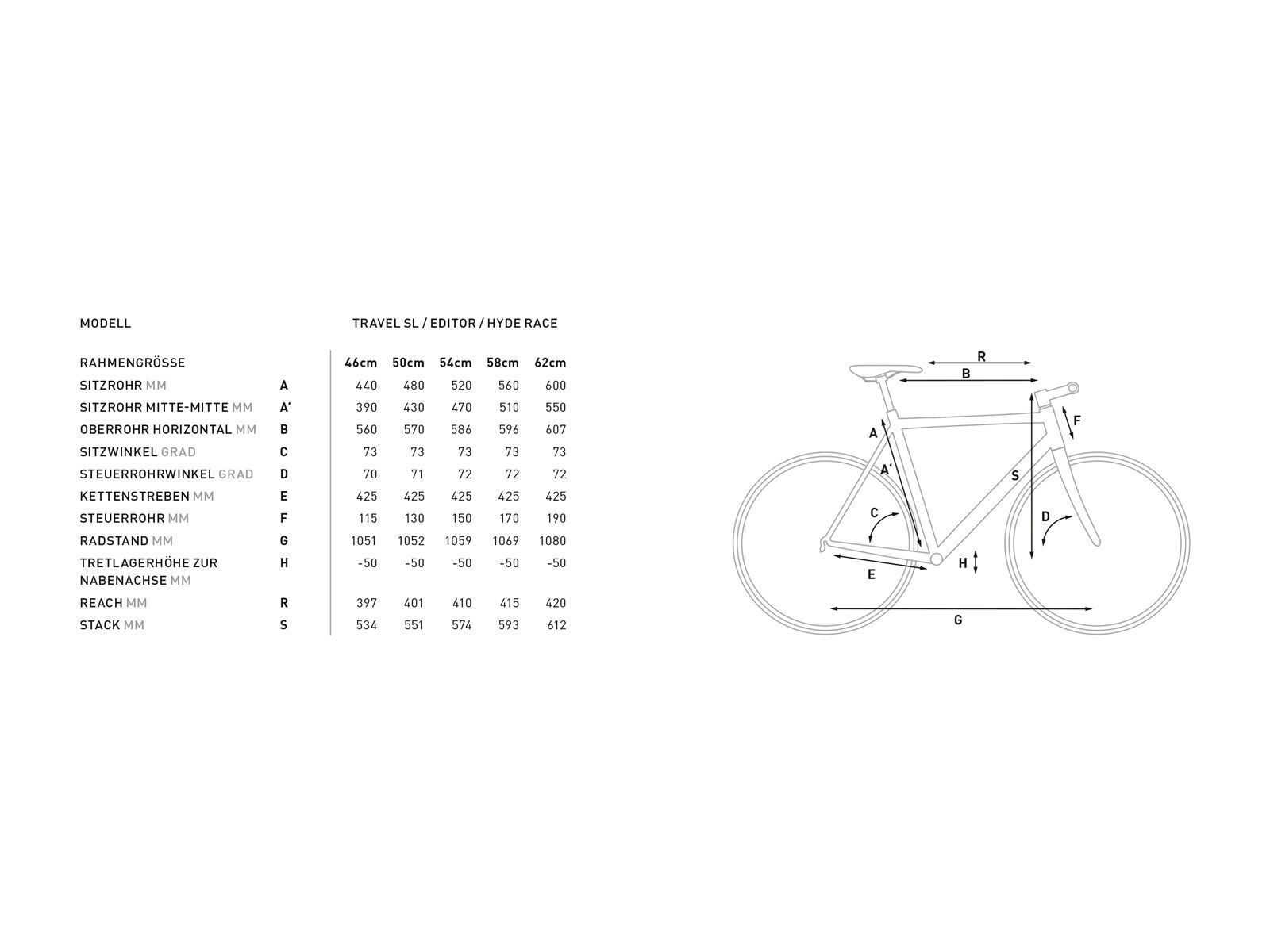 Cube Travel SL, black´n´black - Bild 2