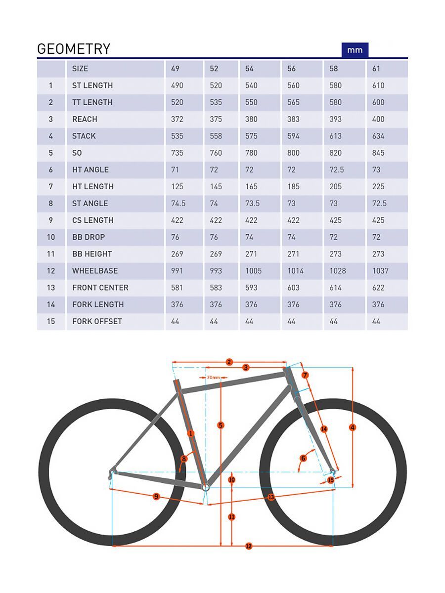 Kona Esatto Disc, matt black/silver/blue/orange - Bild 6