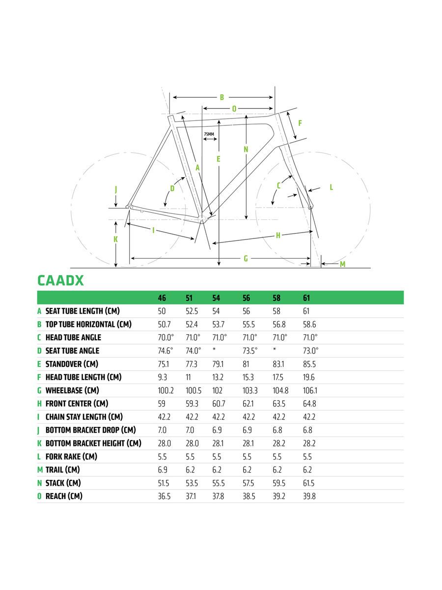 Cannondale CAADX 105, black pearl - Bild 3