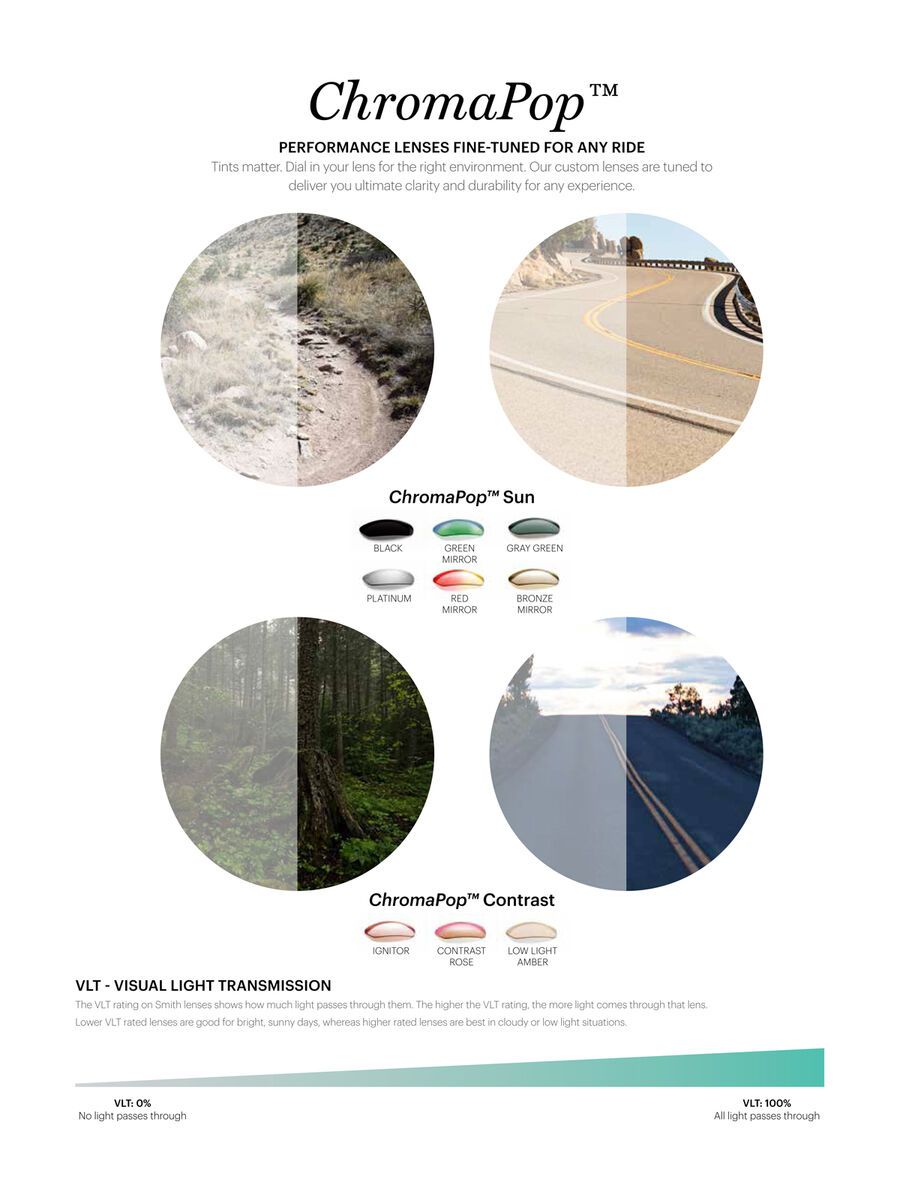 ***2. Wahl*** Smith Flywheel ChromaPop Black / matte black - Bild 4