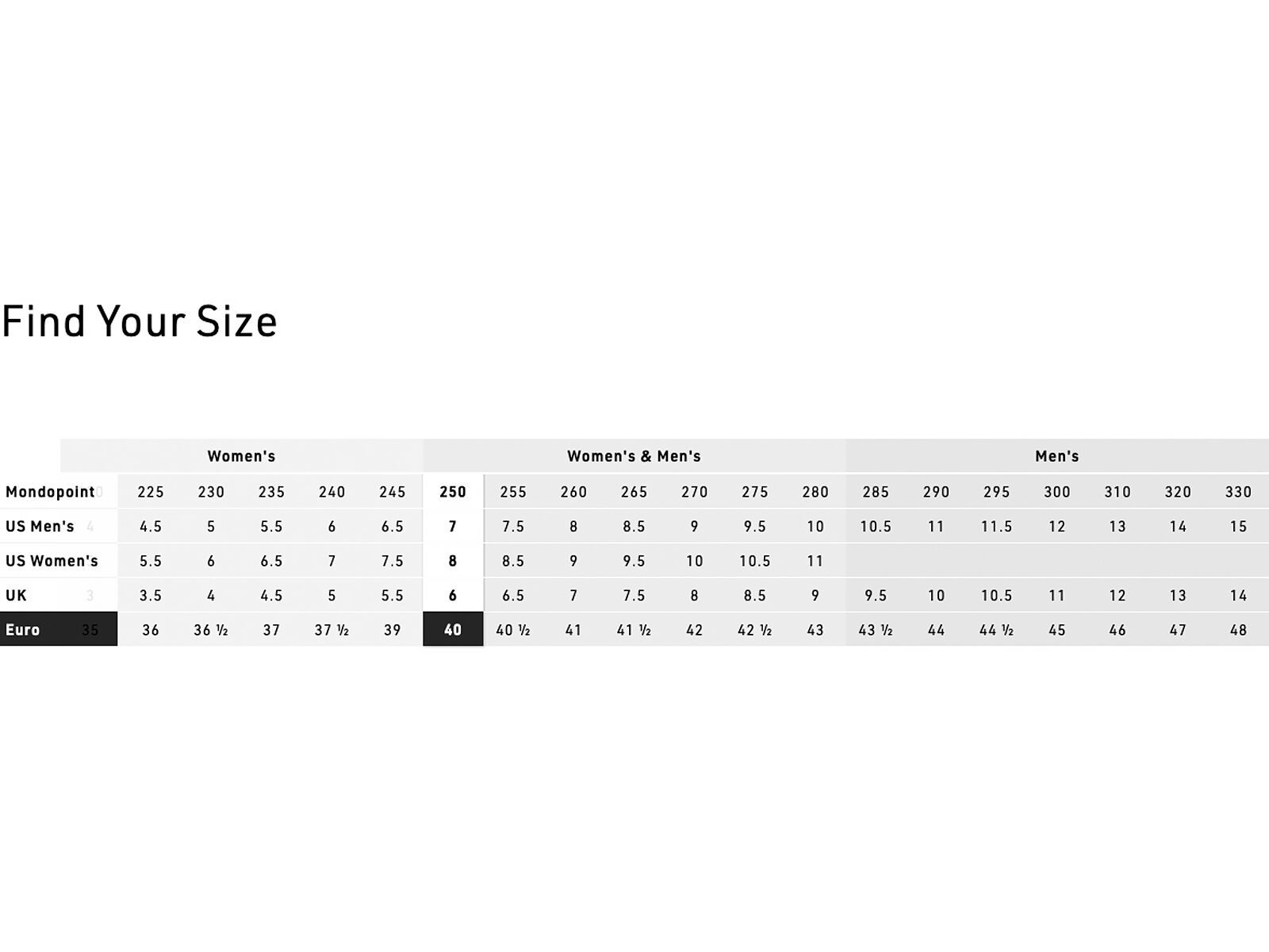Nitro Team TLS, black - Bild 16