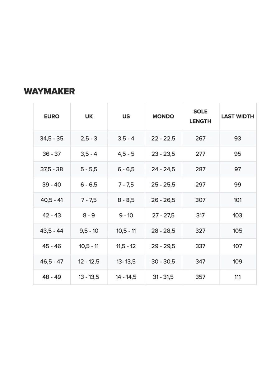 Atomic Waymaker Carbon 130, denim blue/black - Bild 2