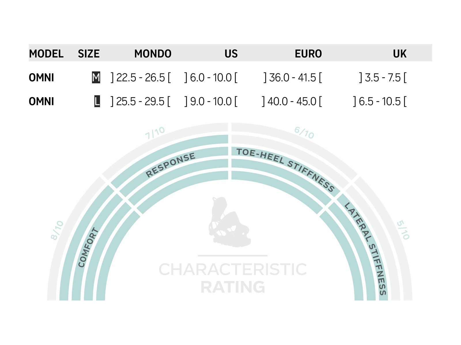 Flow Omni, charcoal - Bild 4