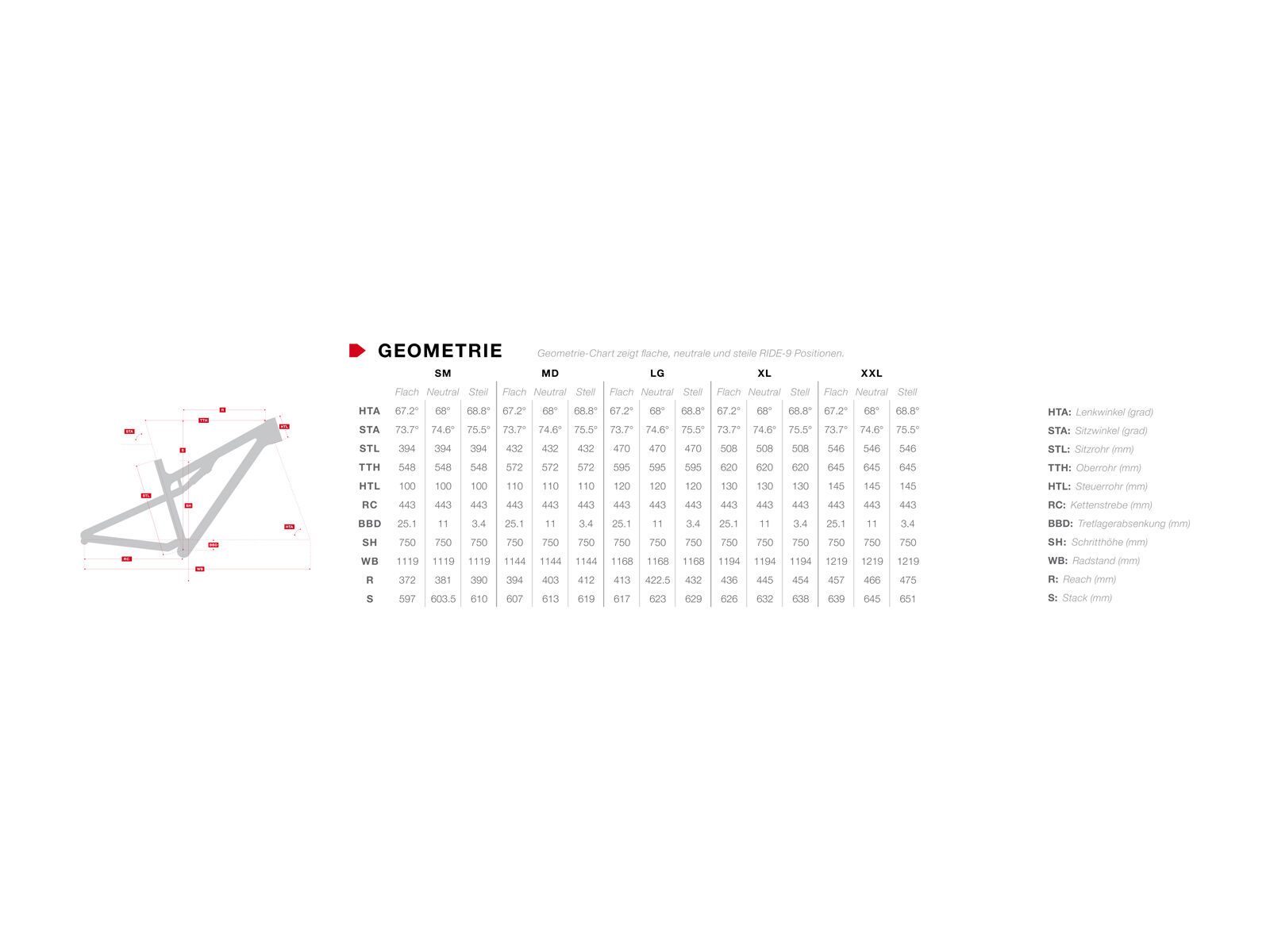 Rocky Mountain Pipeline 770 MSL, smoke - Bild 6