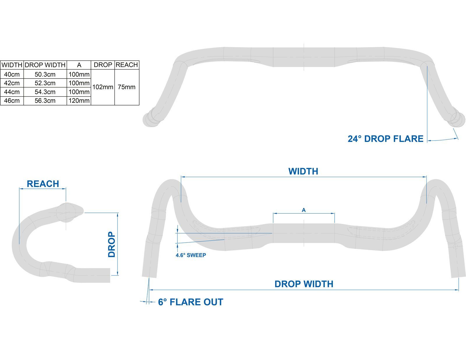 Ritchey Comp VentureMax Handlebar, bb black - Bild 6