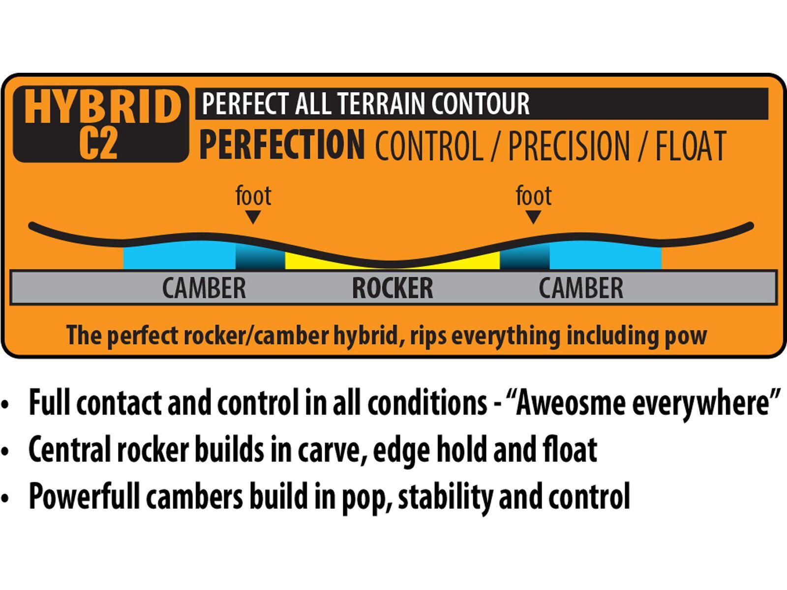 Lib Tech T.Rice Pro - Bild 3