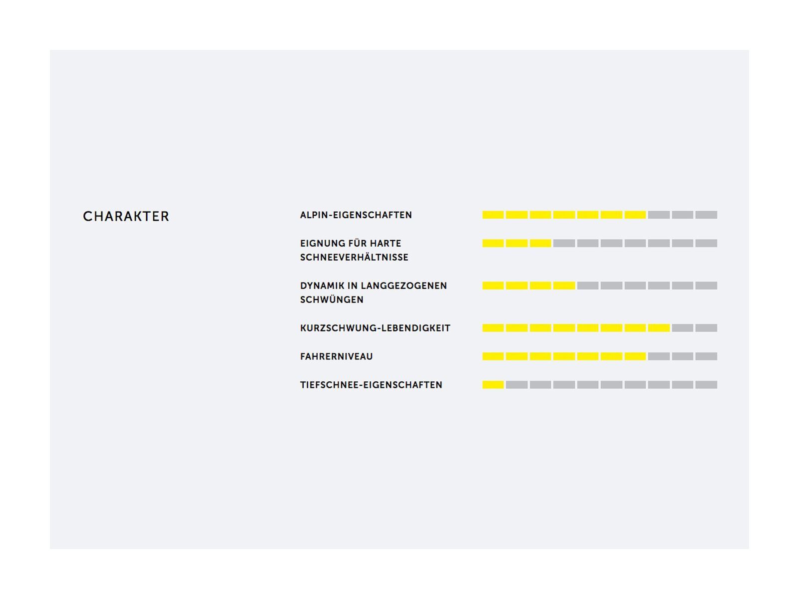 Völkl Rise Up 82 - Bild 2