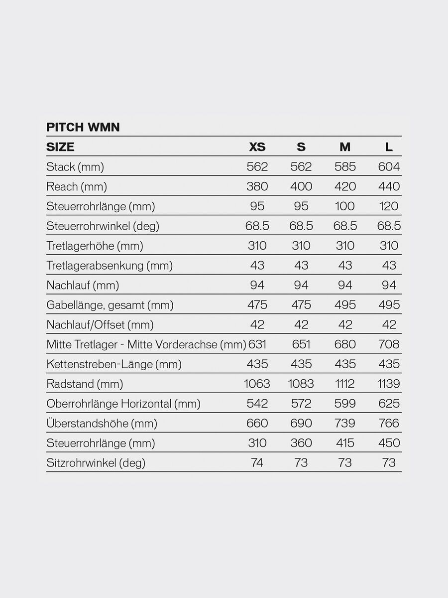 Specialized Women's Pitch Sport, gloss acid mint/acid kiwi - Bild 2