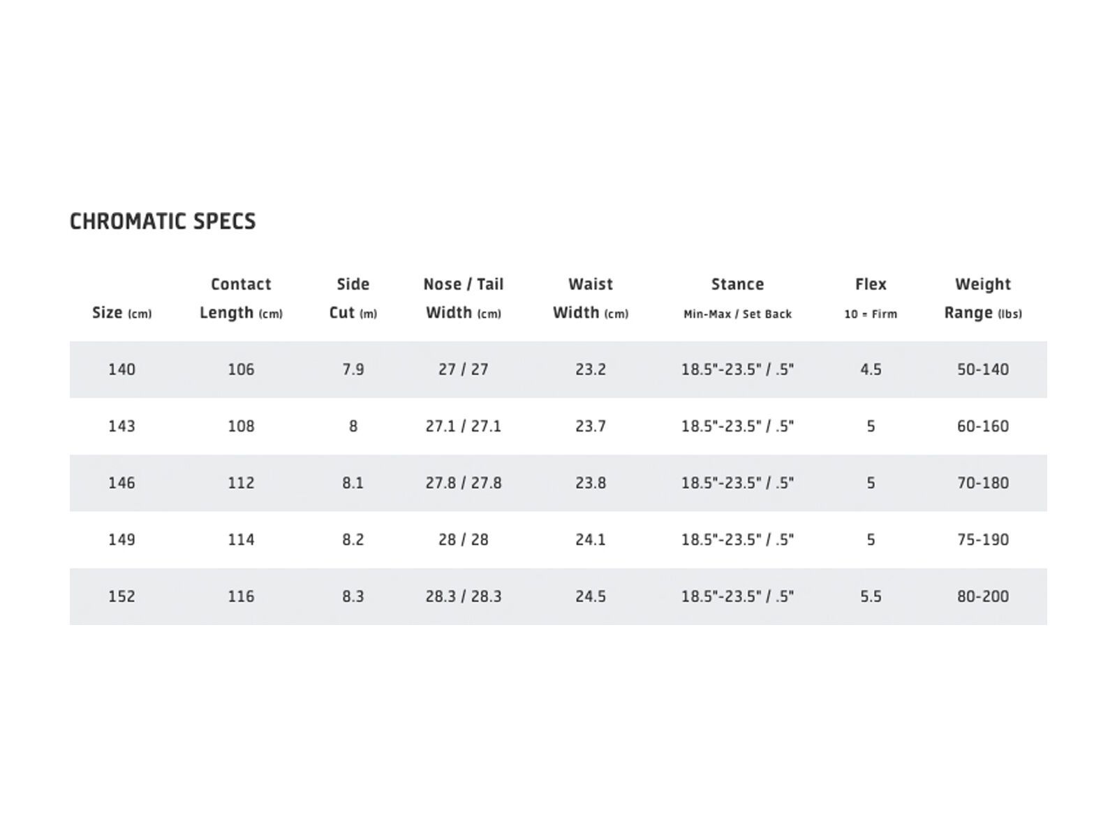 Gnu Chromatic - Bild 5