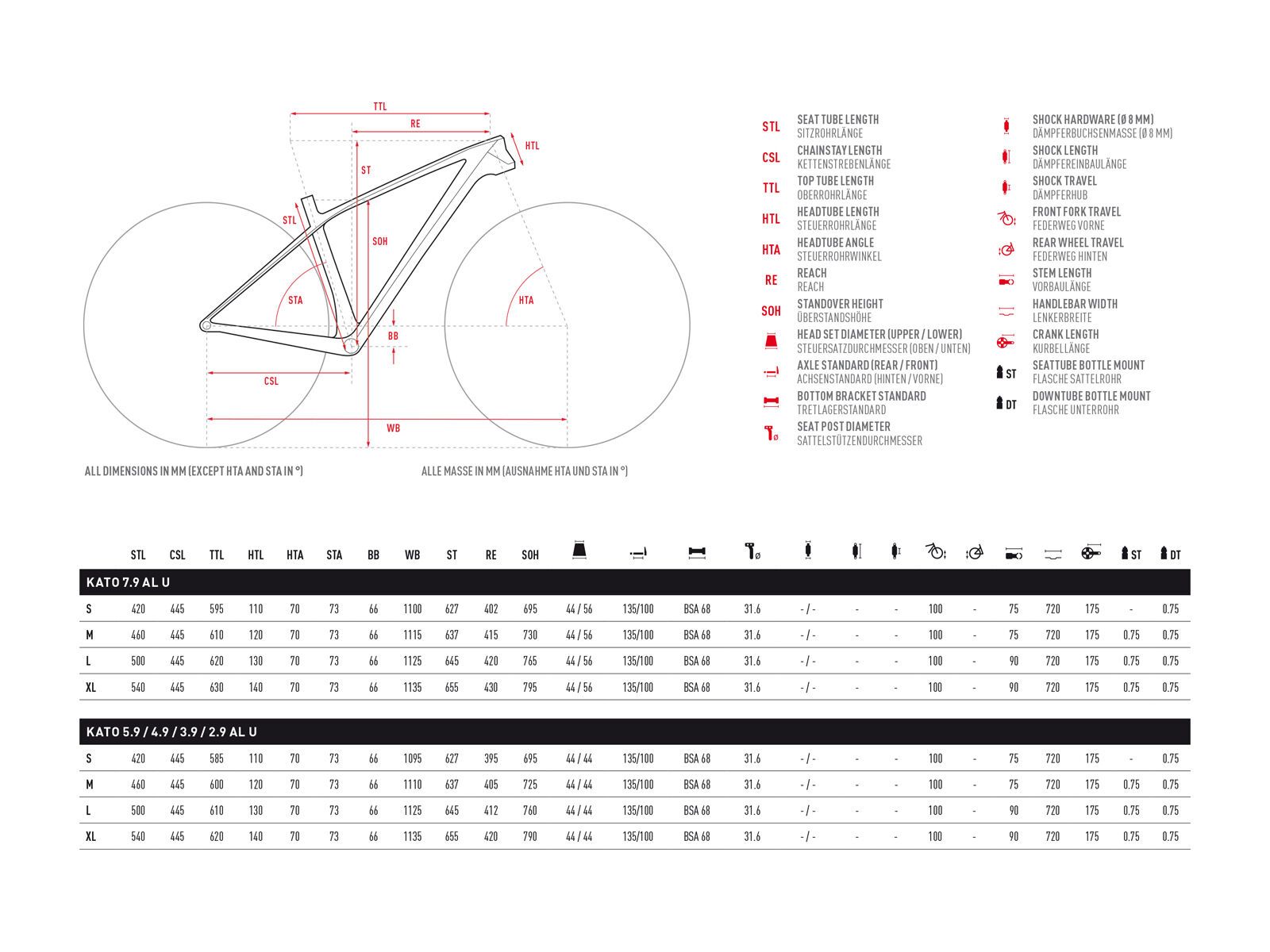 Ghost Kato 4.9 AL, night black/riot green - Bild 2
