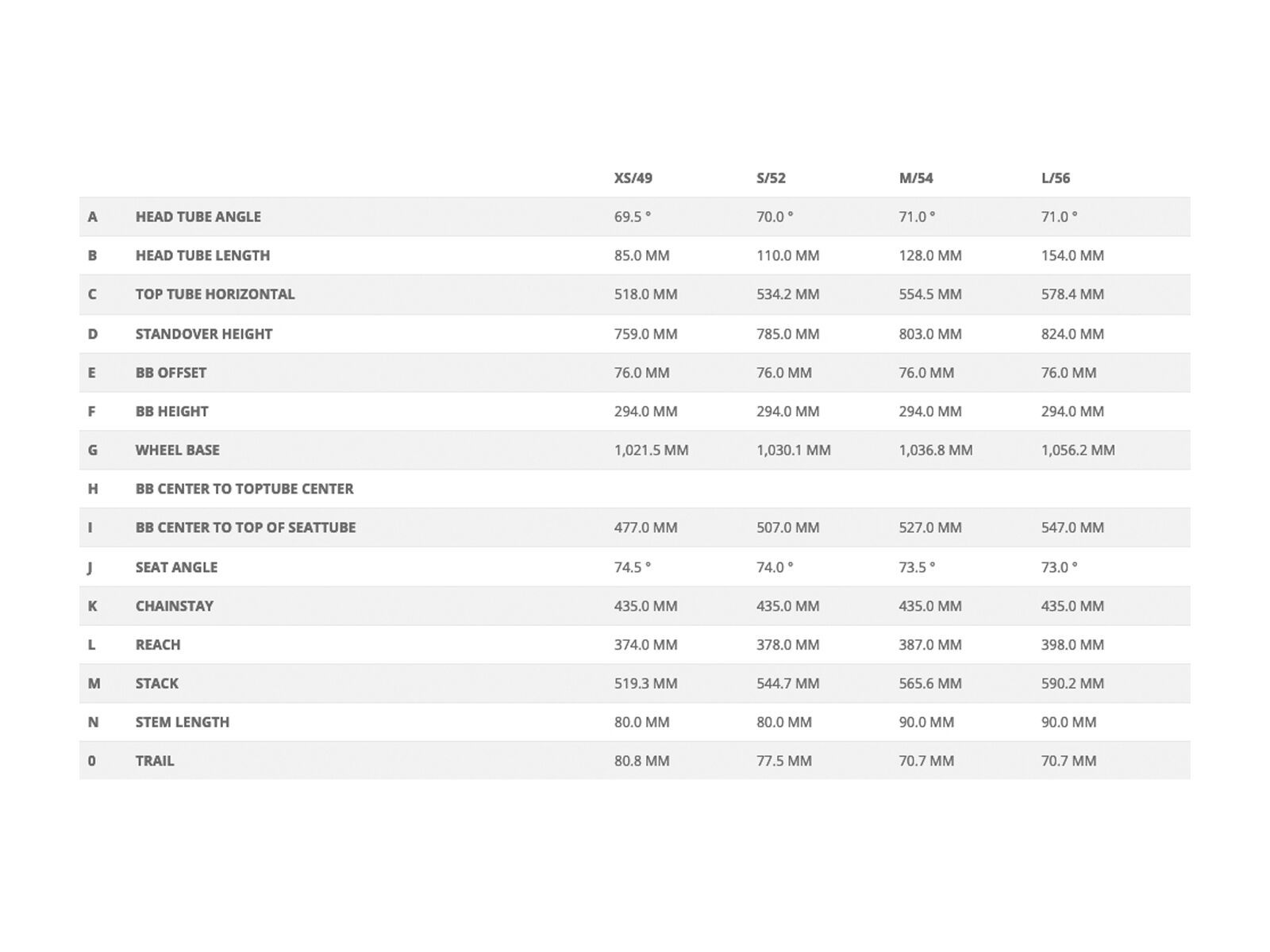 Scott Contessa Solace Gravel eRide 15, beluga grey/terrazzo black - Bild 3