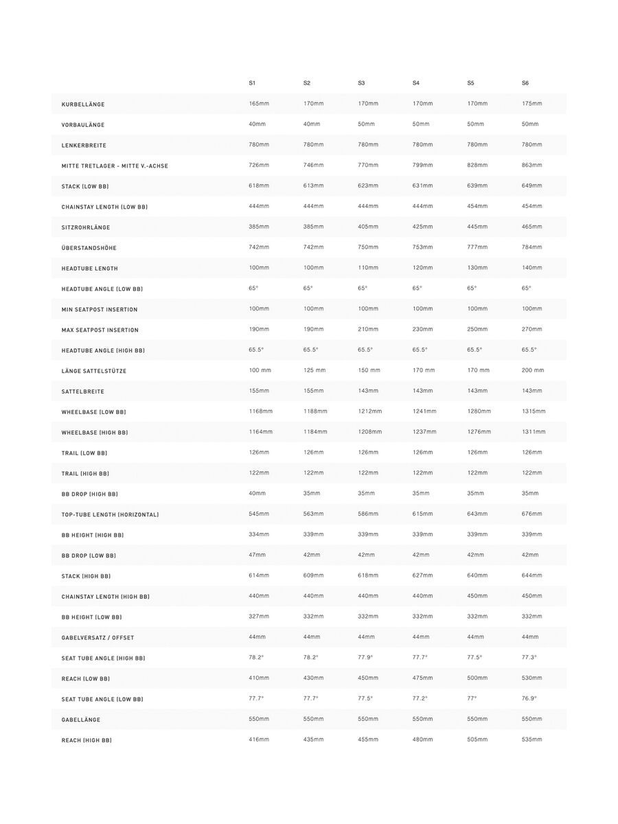 Specialized Stumpjumper Expert, carbon/smoke - Bild 9