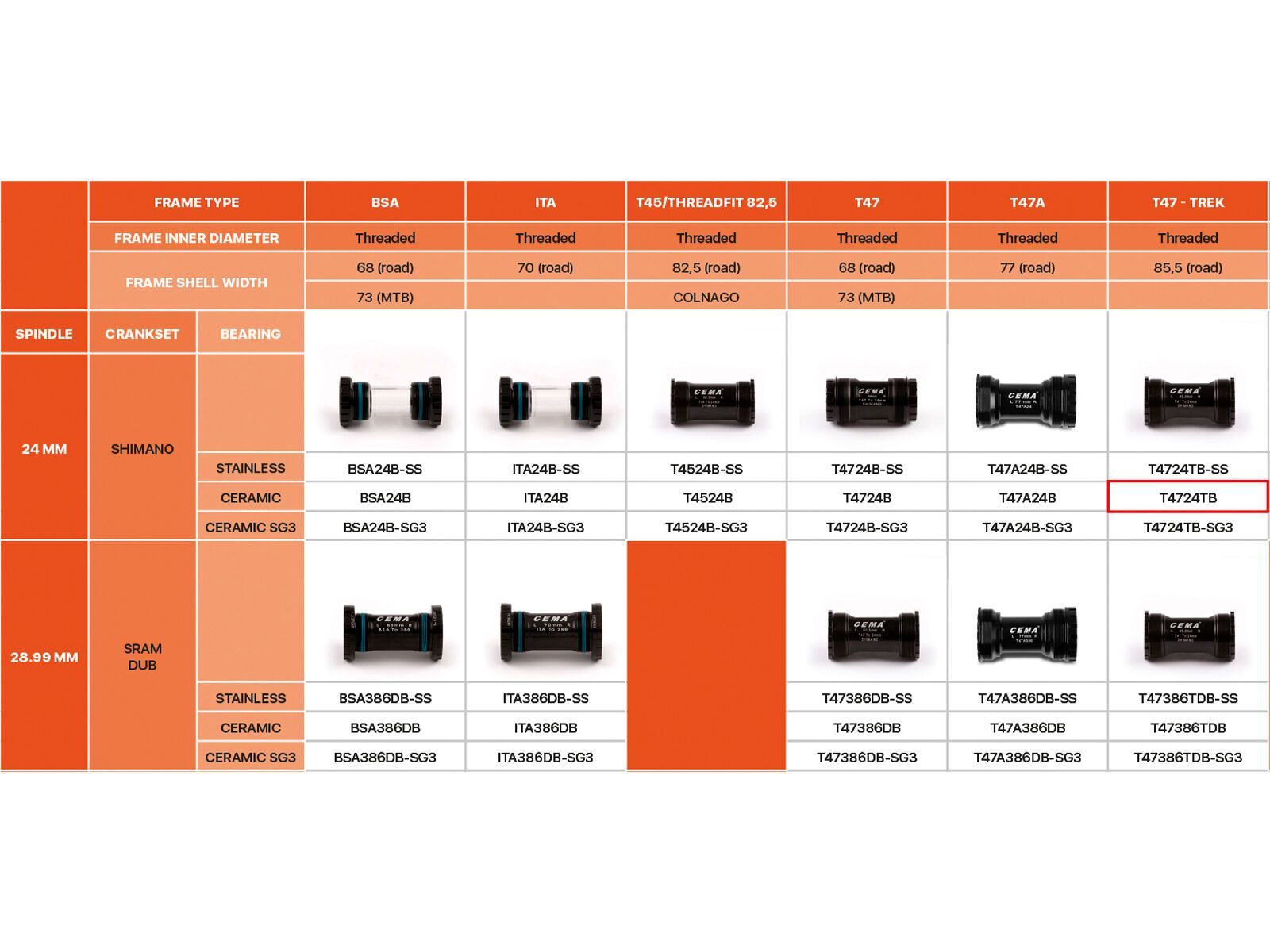 CEMA T47 Trek Shimano - Keramik, black - Bild 2