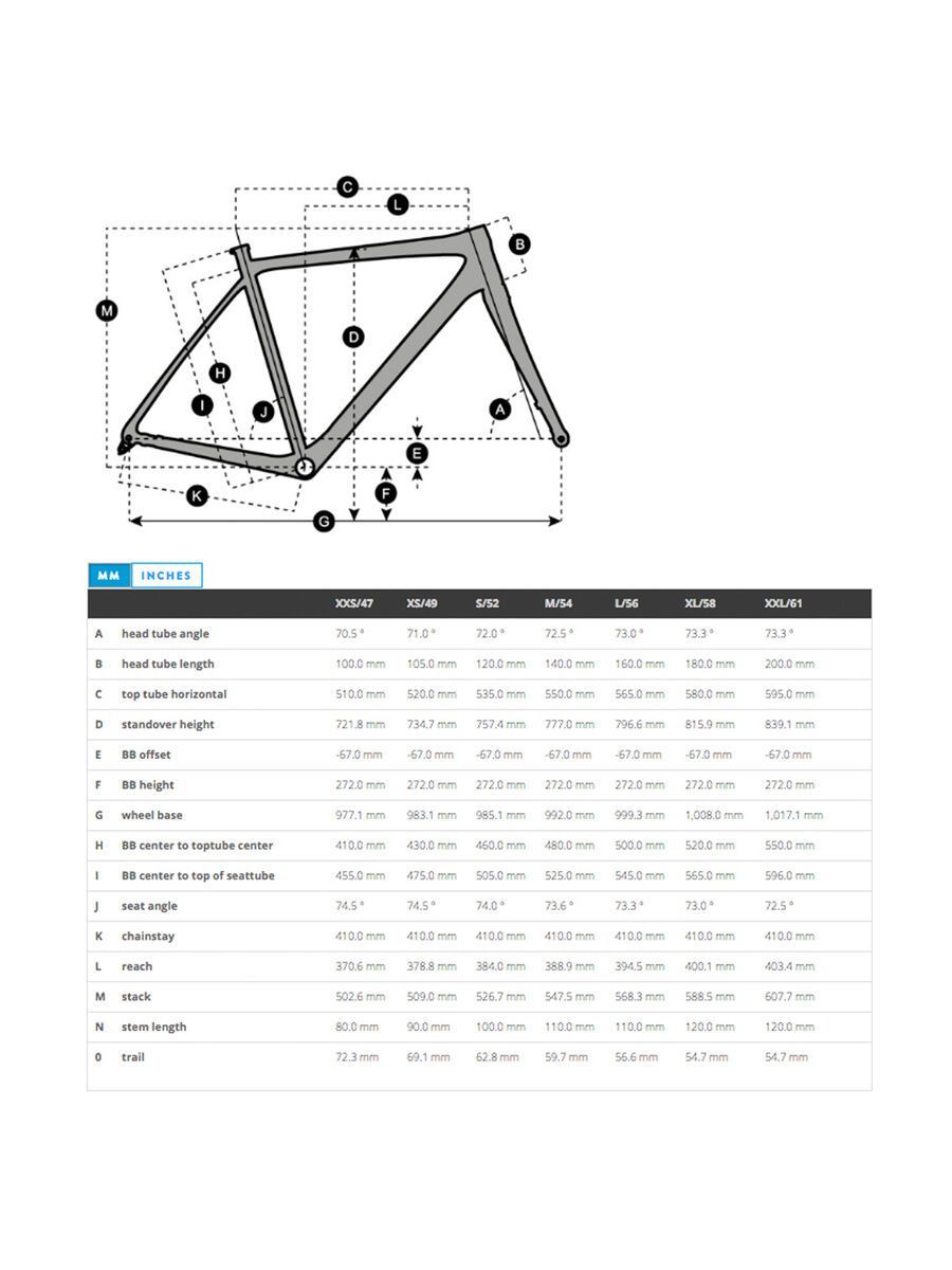 Scott Addict Premium Disc Di2 - Bild 2