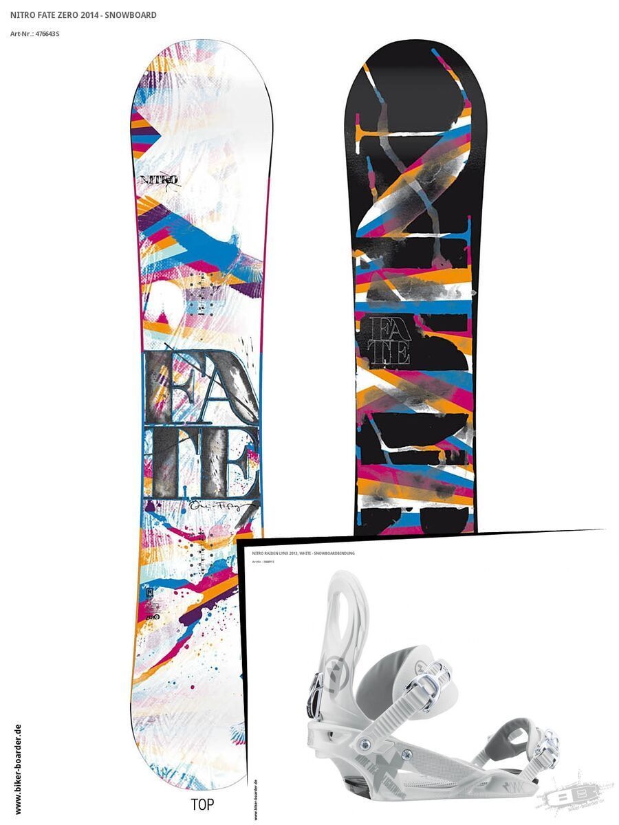 Set: Nitro Fate Zero  +  Raiden Lynx (366691S) - Bild 1