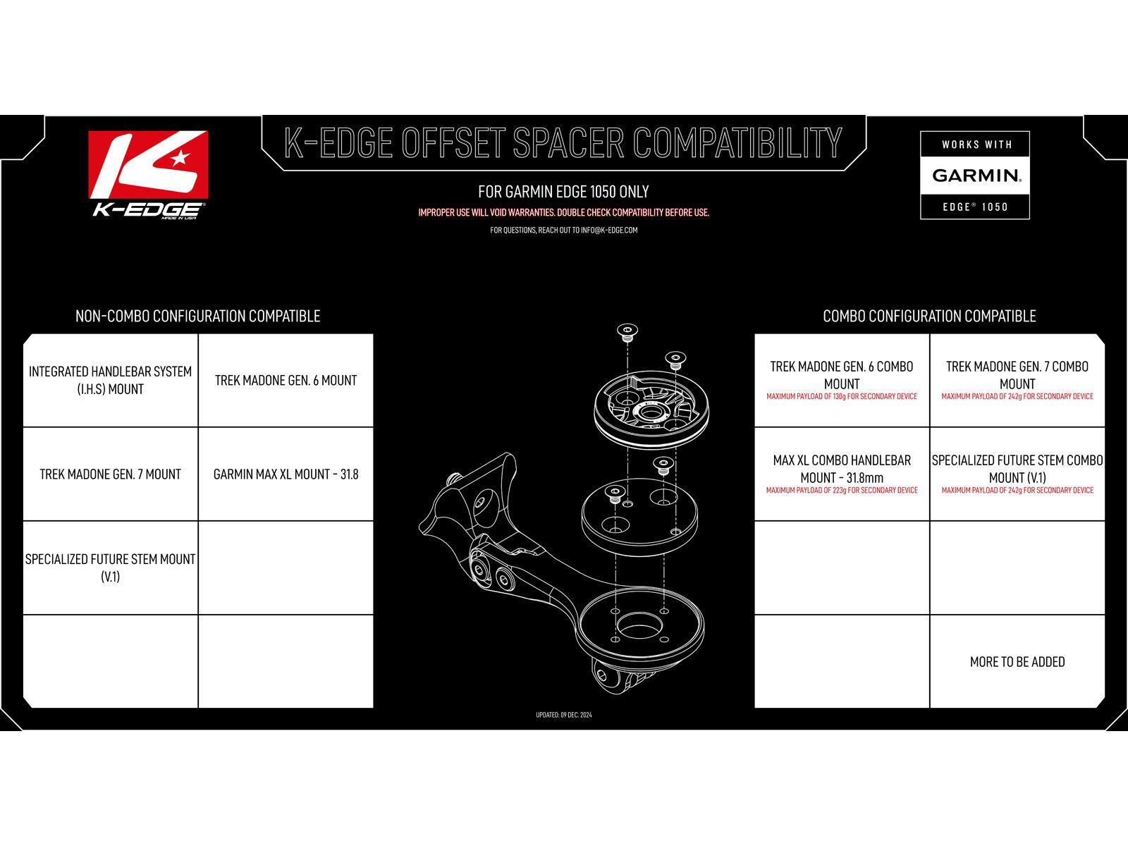 K-Edge Offset Spacer for Garmin Edge 1050, black - Bild 6