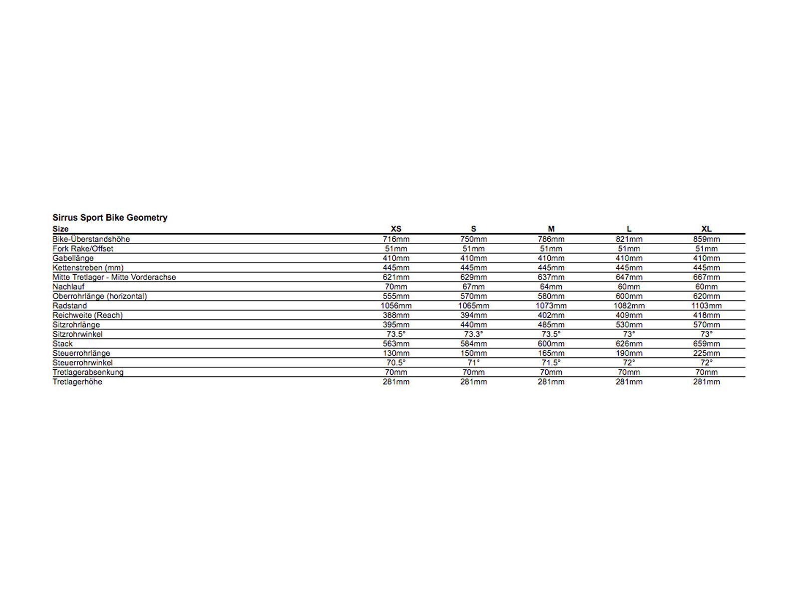 Specialized Sirrus Sport, spruce/slate/valencia orange - Bild 2