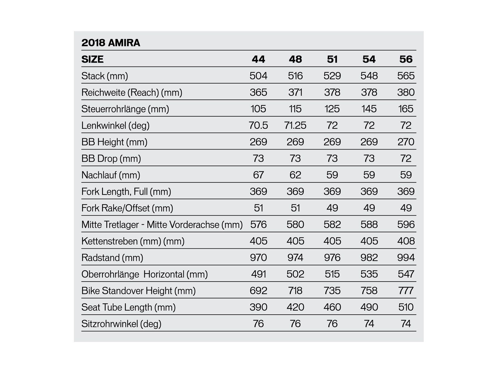 Specialized Amira SL4 Comp, cali fade/black - Bild 2