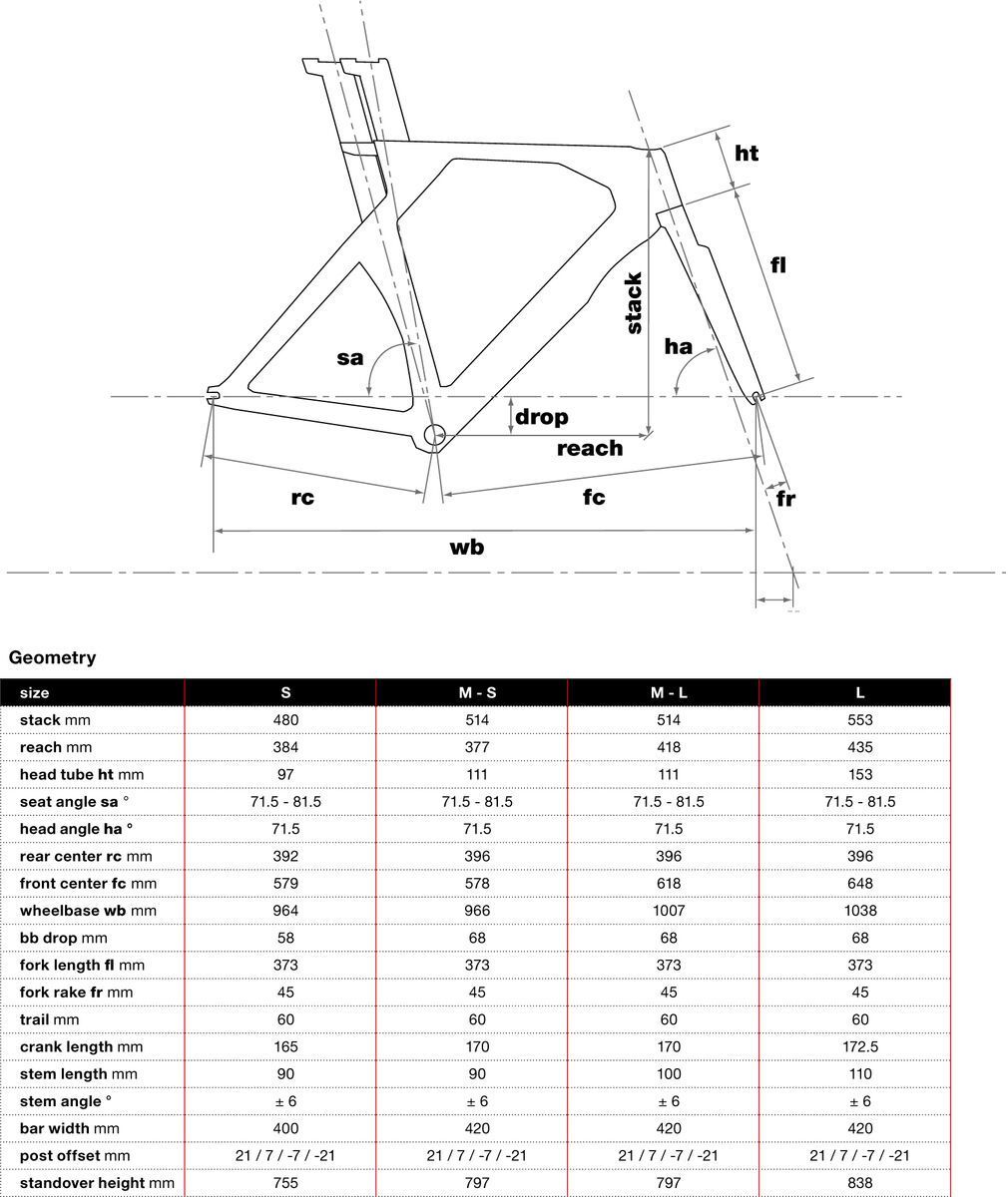 BMC Timemachine 02 Two, white - Bild 2