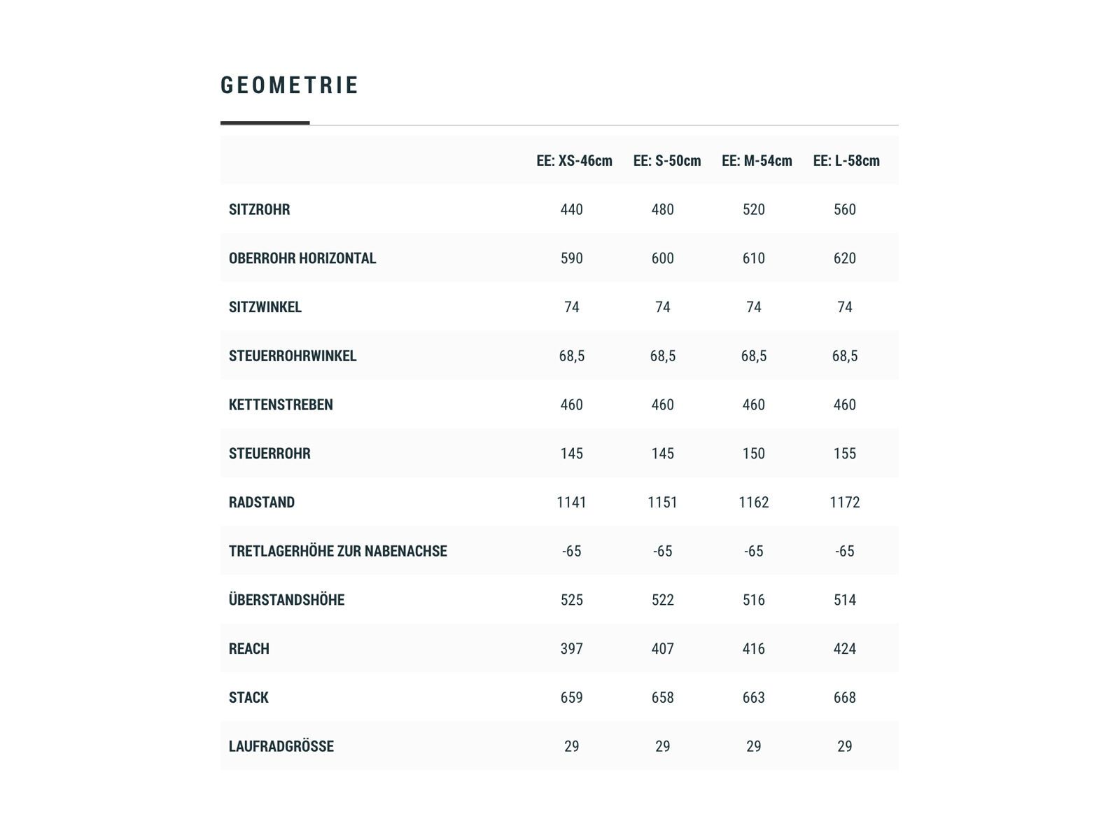 Cube Nuride Hybrid Pro Allroad 625, grey´n´blue - Bild 6