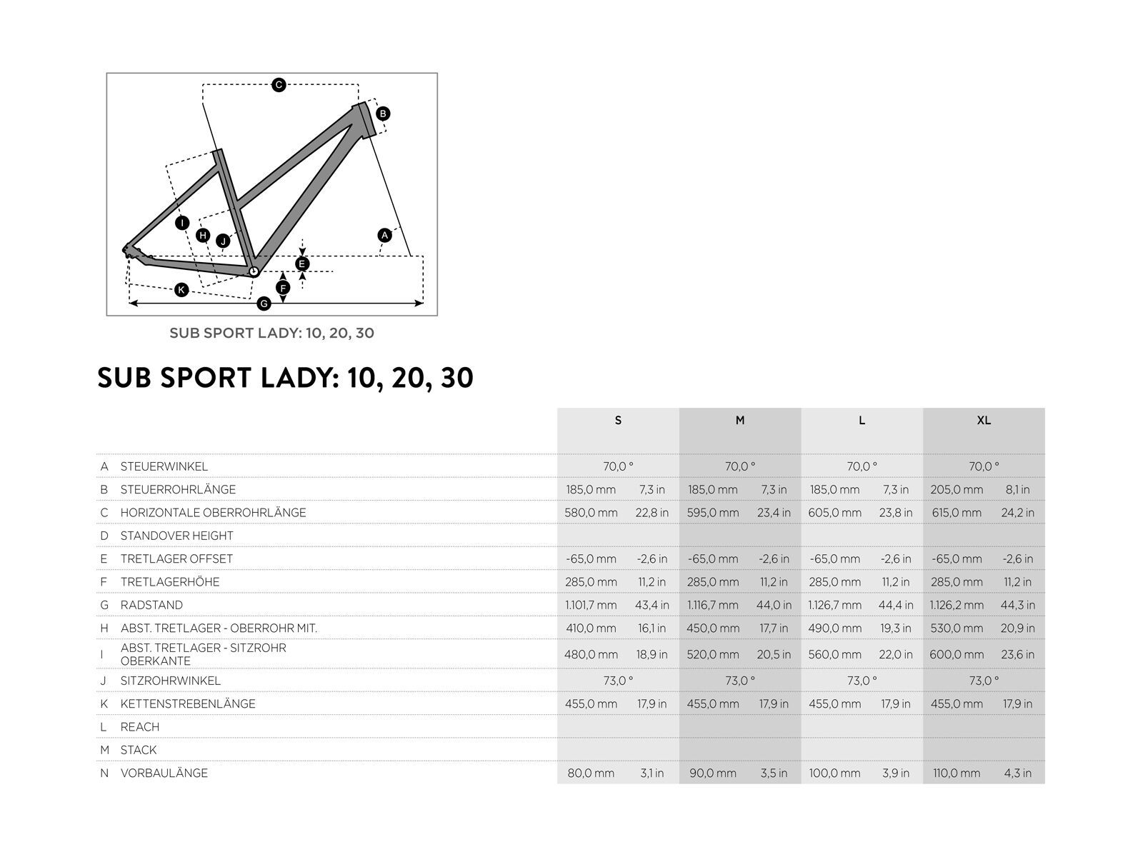 Scott Sub Sport 20 Lady - Bild 6