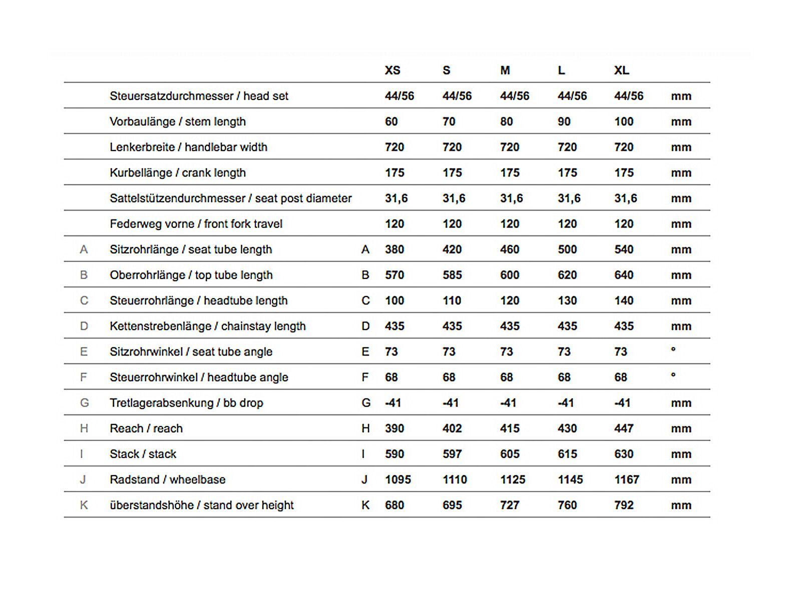 Ghost Kato 5, black/green/blue - Bild 6