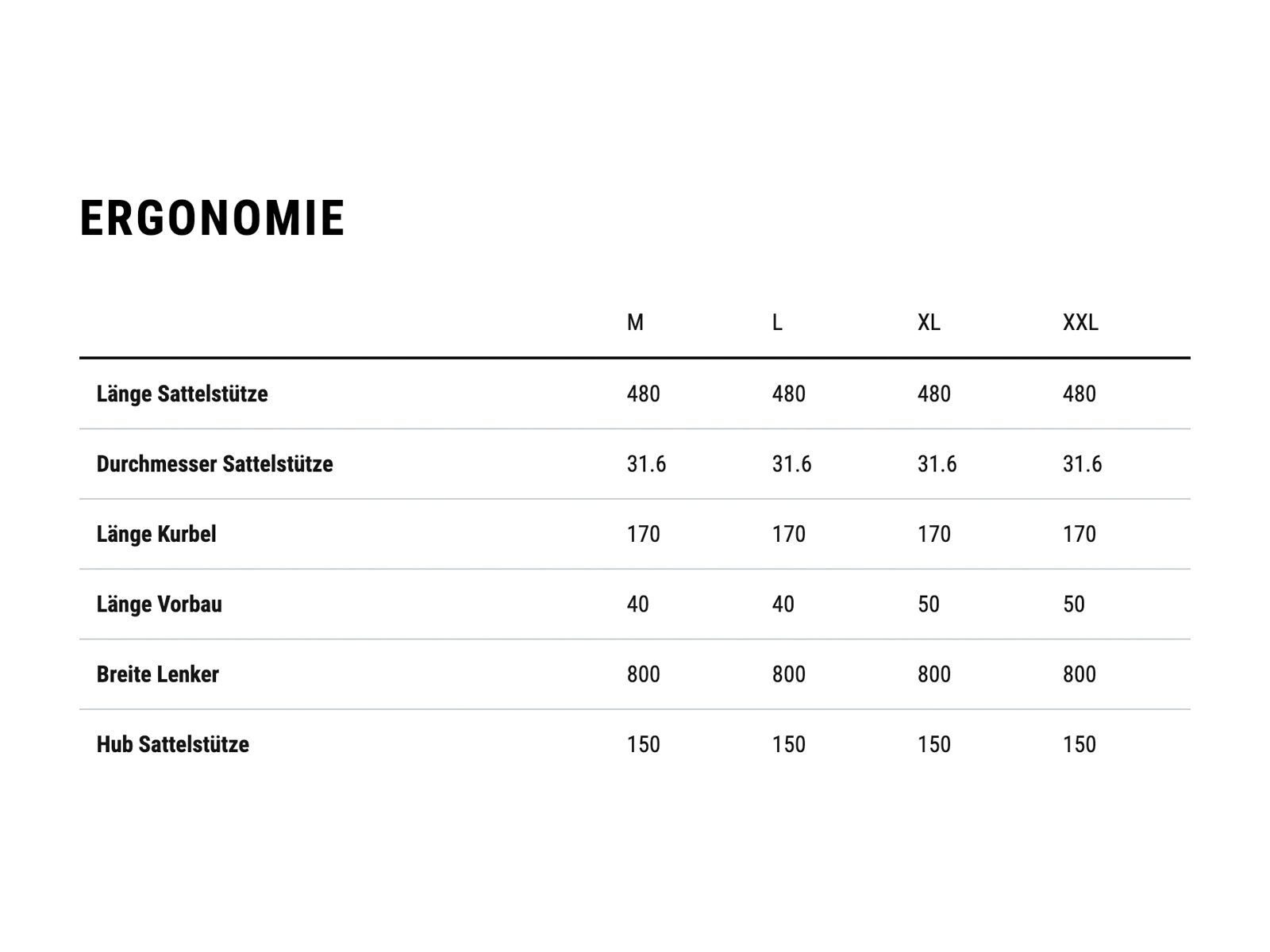 Cube Stereo One77 Race 29, bondiblue´n´grey - Bild 11