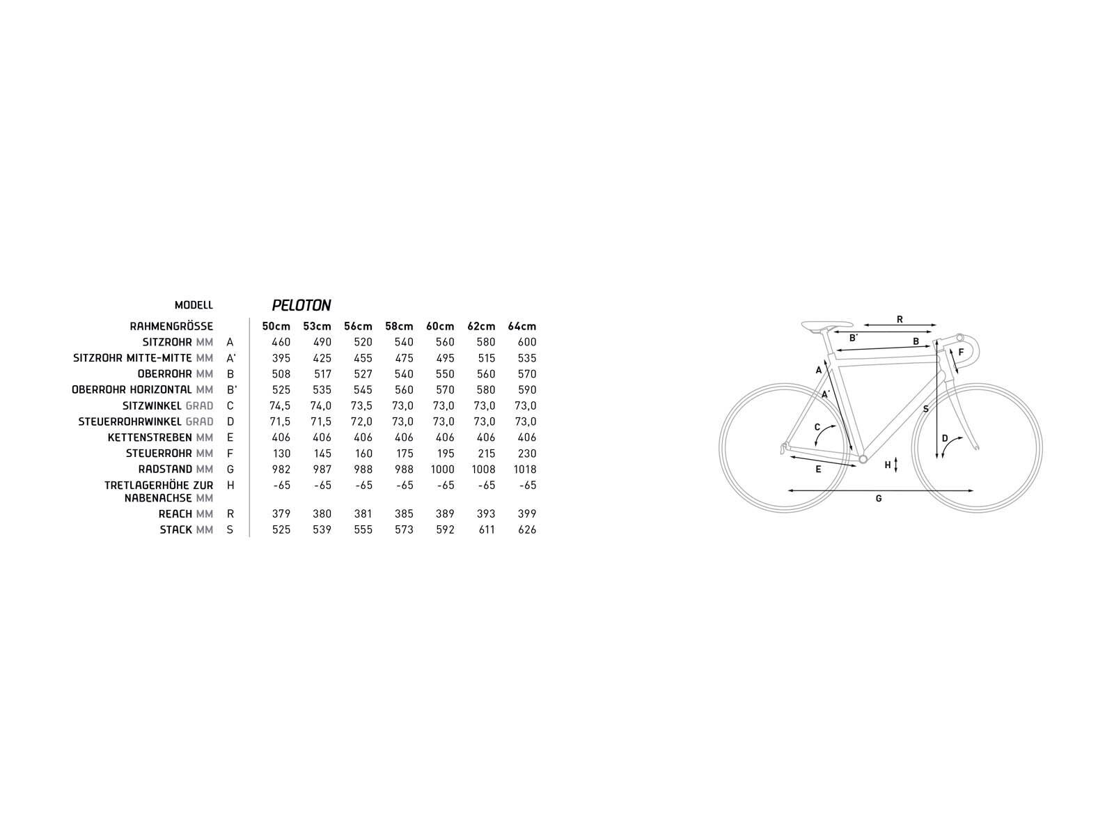 Cube Peloton, white/red print - Bild 6
